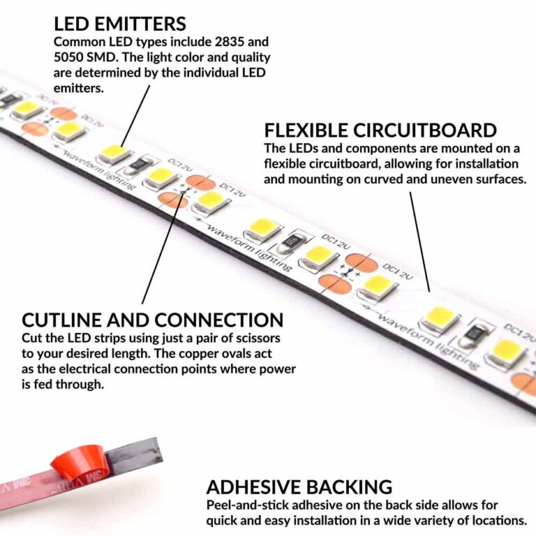 The Flexible Definition of High Brightness LEDs LED Journal